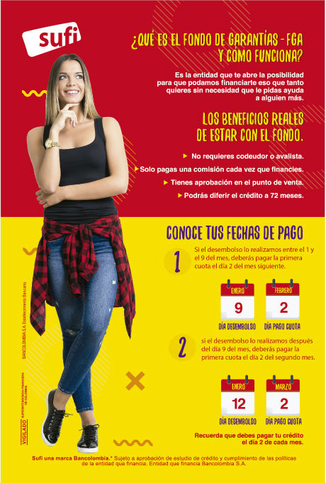 Información FGA